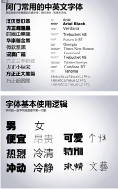 22平面廣告設(shè)計師 網(wǎng)站美工(42圖)_@平面設(shè)計圖文收集_花瓣UI/UX